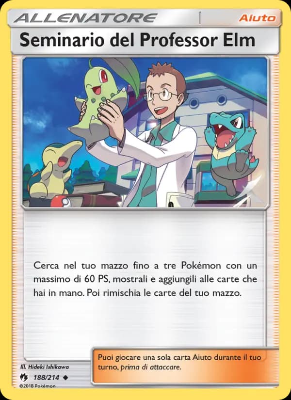 Seminario del Professor Elm