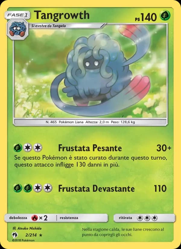 Tangrowth
