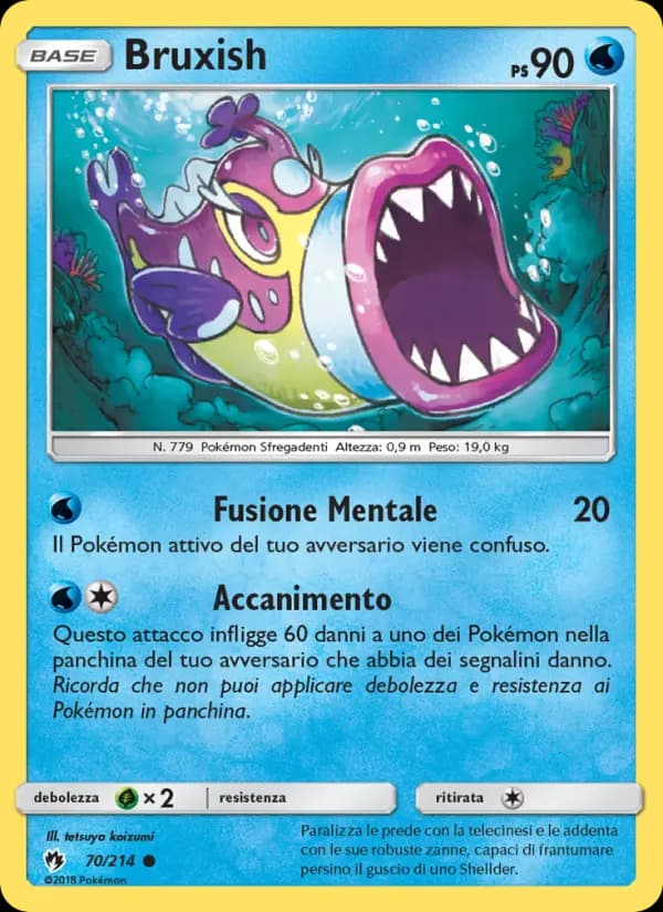 Bruxish