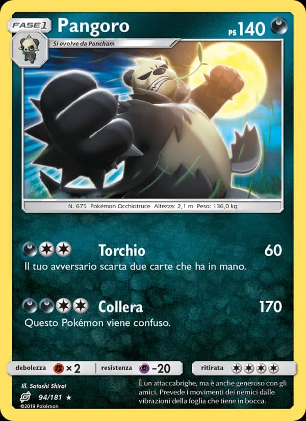 Pangoro