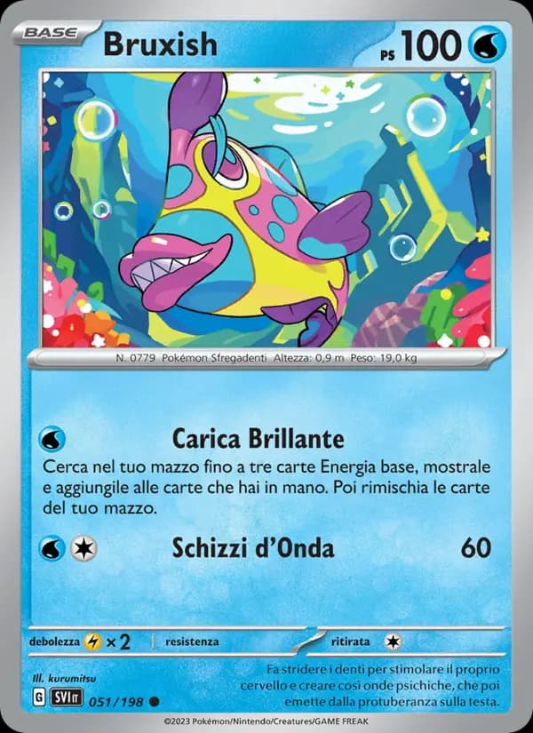 Bruxish