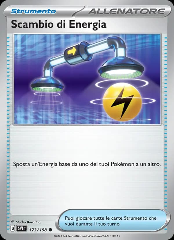 Scambio di Energia