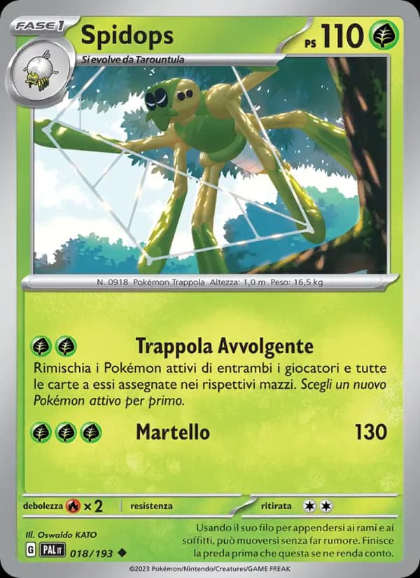 Spidops