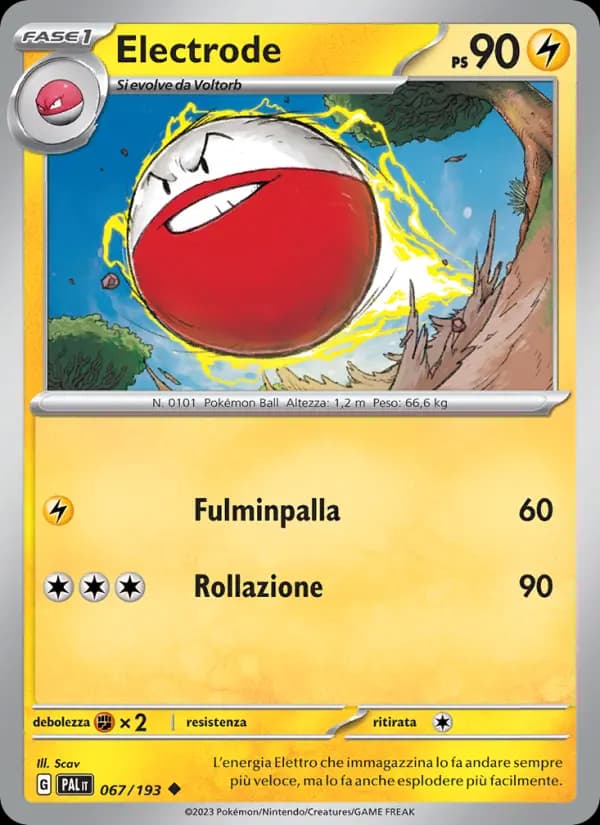 Electrode