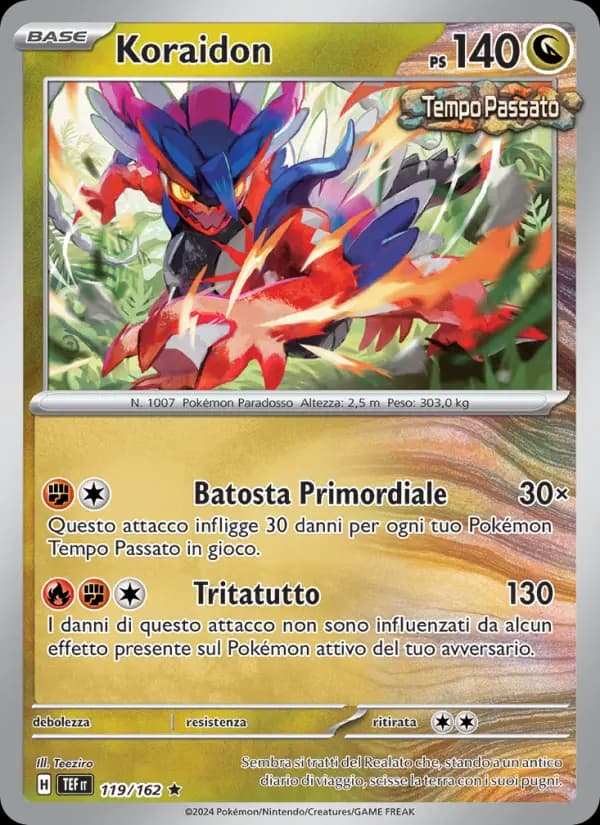 Koraidon