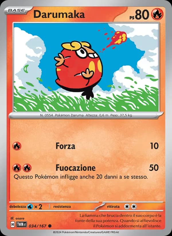 Darumaka