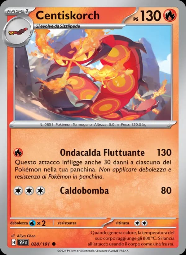 Centiskorch
