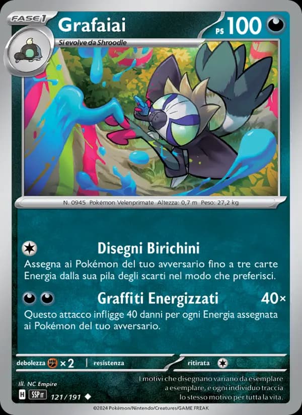 Grafaiai