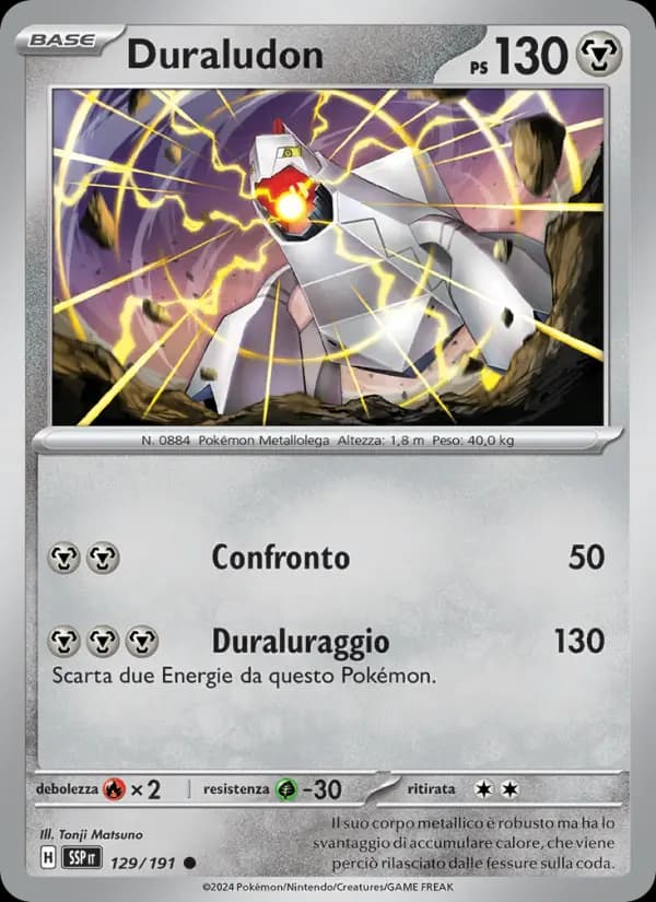 Duraludon