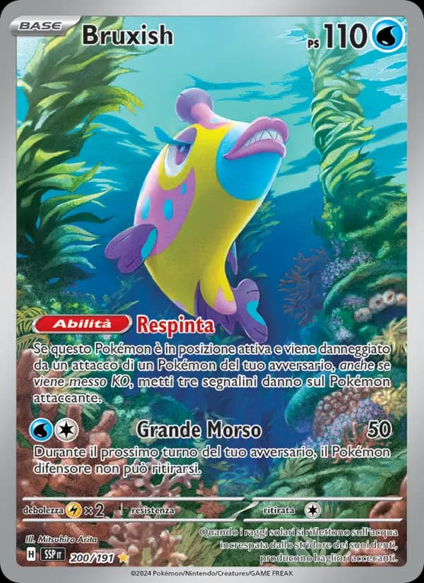 Bruxish