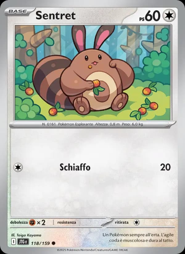 Sentret