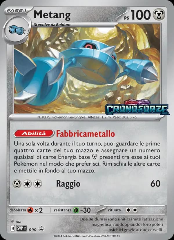 Metang