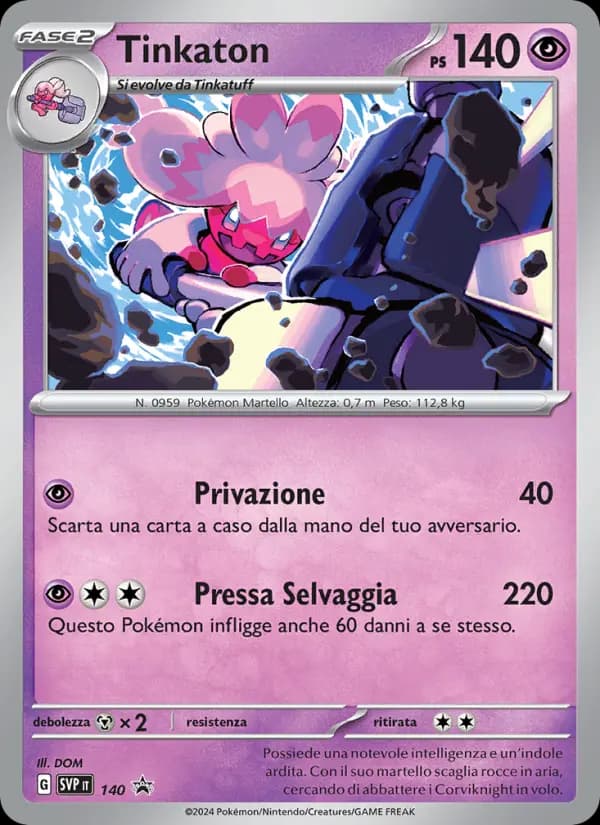 Tinkaton