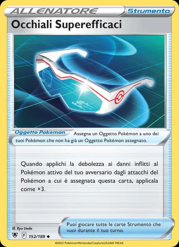 Occhiali Superefficaci