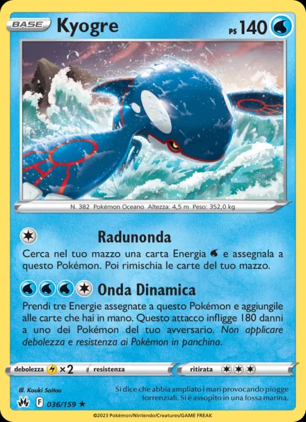 Kyogre