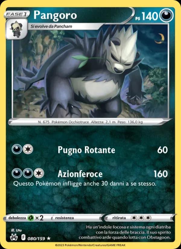 Pangoro