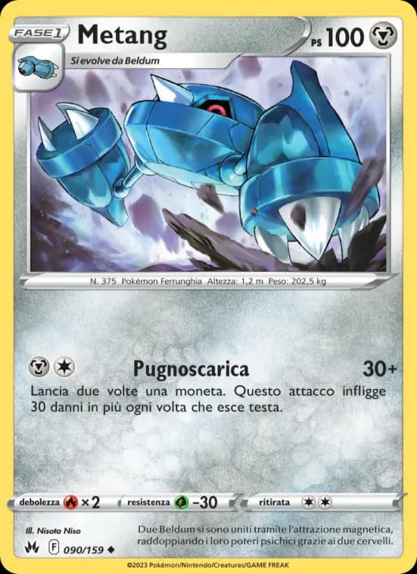 Metang