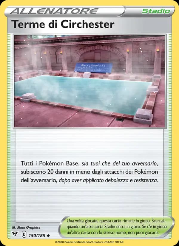 Terme di Circhester