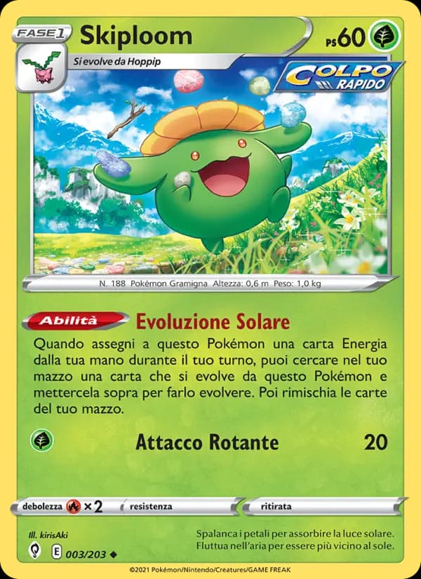 Skiploom