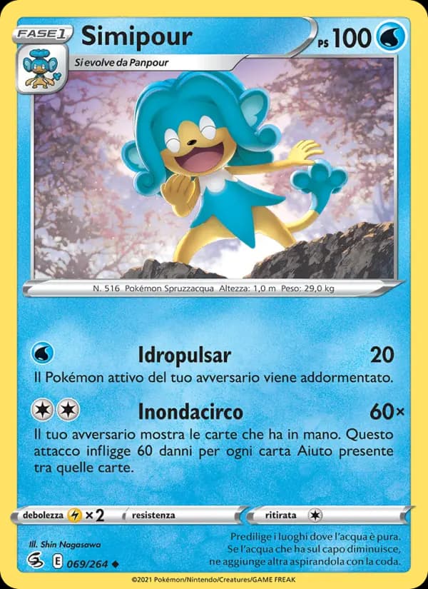 Simipour