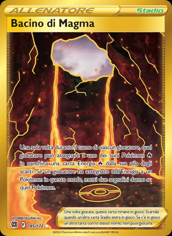 Bacino di Magma