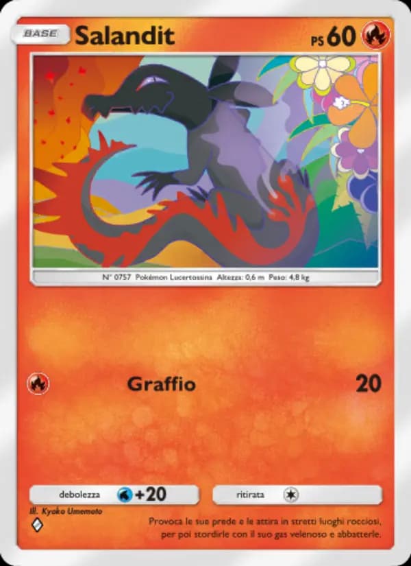 Salandit