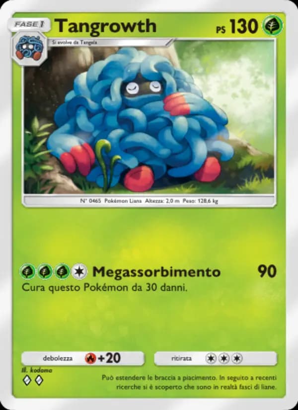 Tangrowth