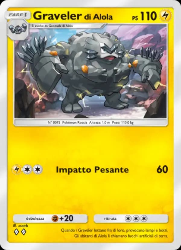 Gravelerdi Alola