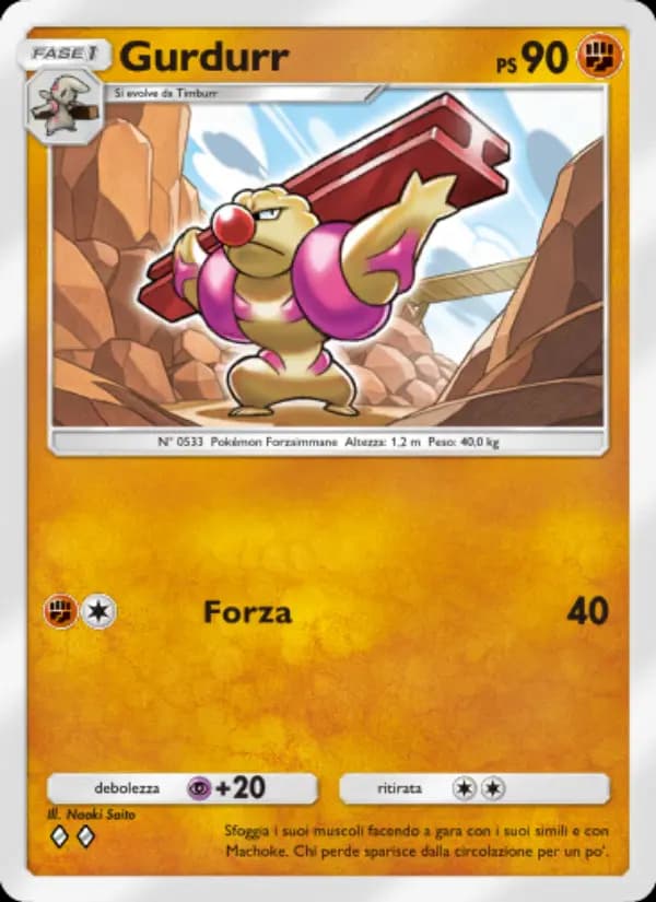 Gurdurr