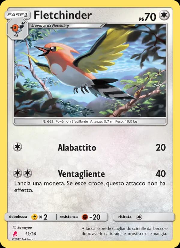 Fletchinder