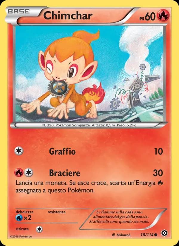Chimchar