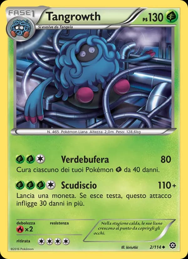 Tangrowth