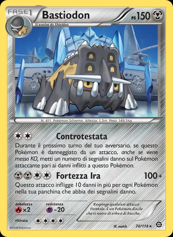 Bastiodon