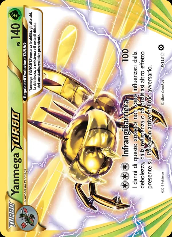 Yanmega TURBO