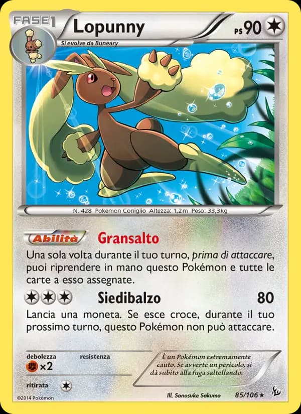 Lopunny