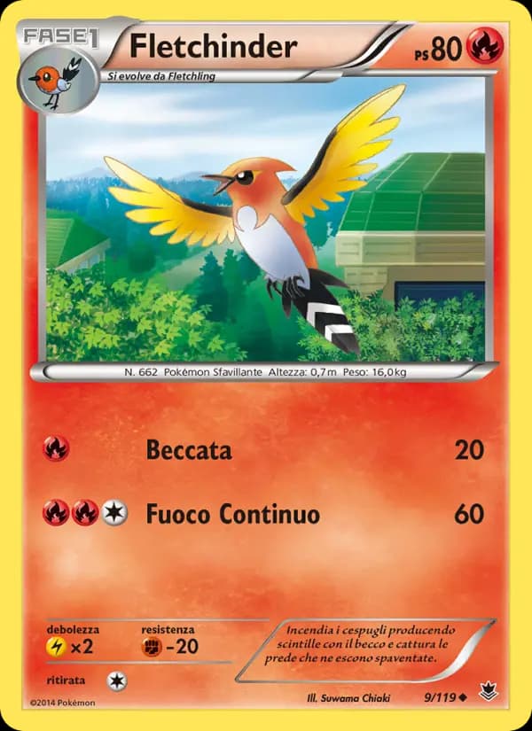 Fletchinder