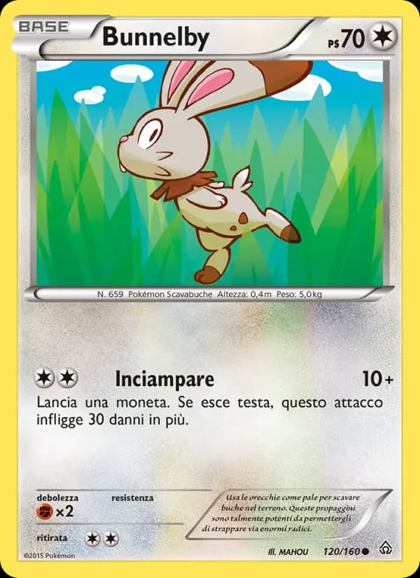 Bunnelby