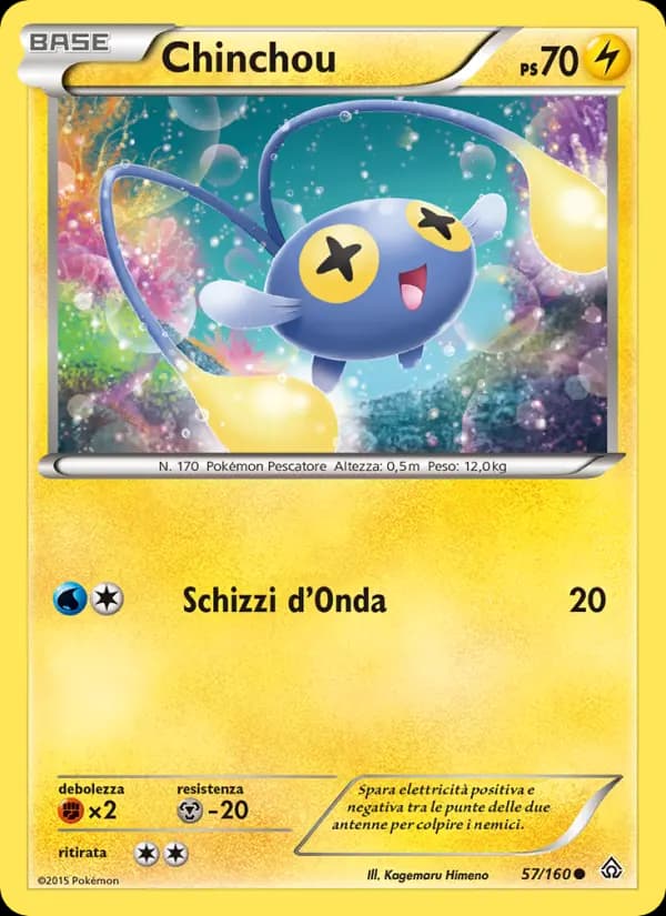 Chinchou