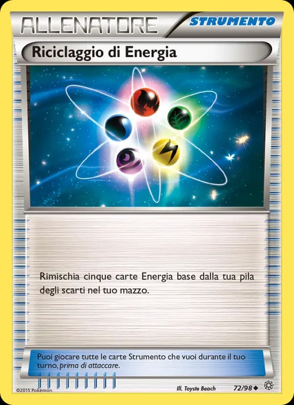 Riciclaggio di Energia