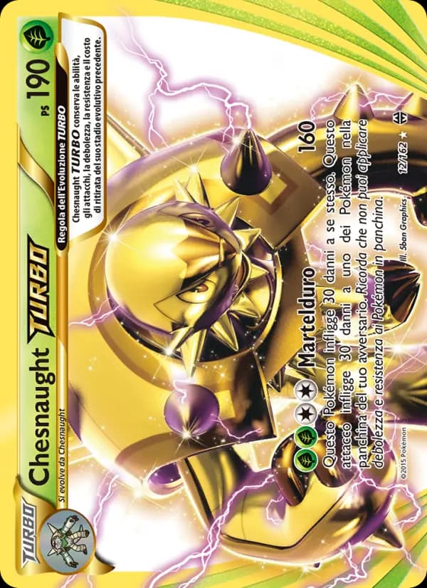 Chesnaught TURBO
