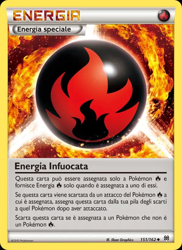 Energia Infuocata