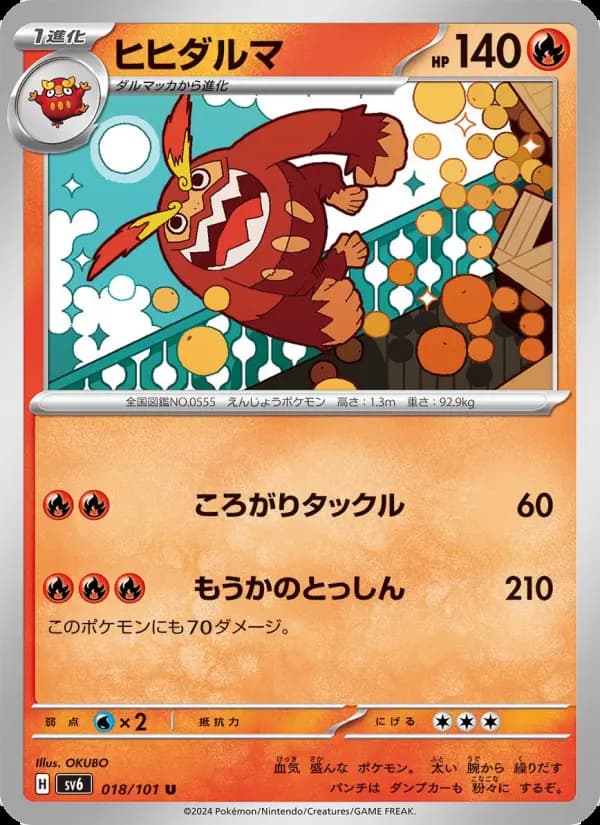 ヒヒダルマ