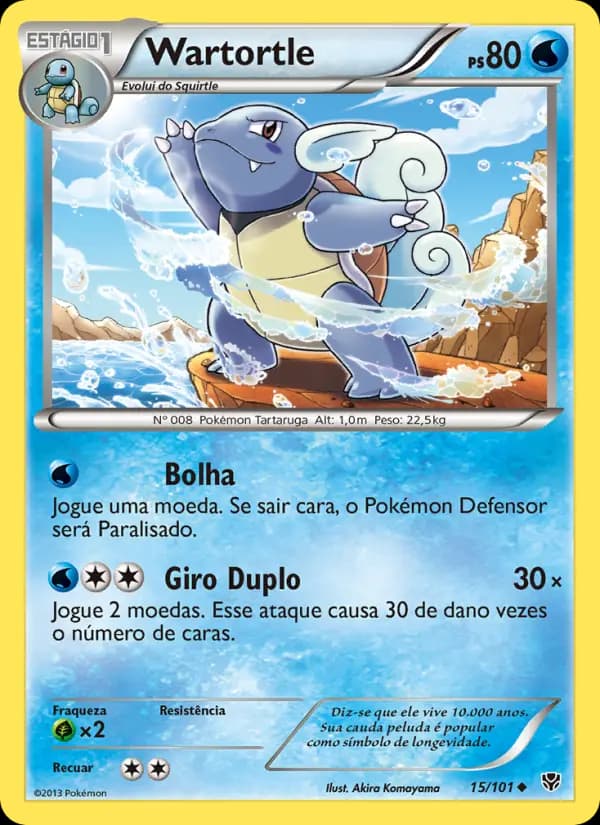 Wartortle