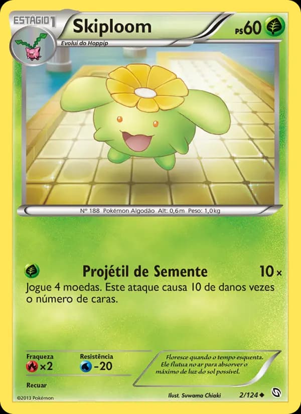 Skiploom