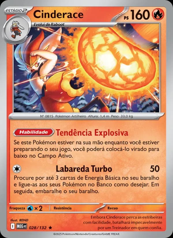 Cinderace