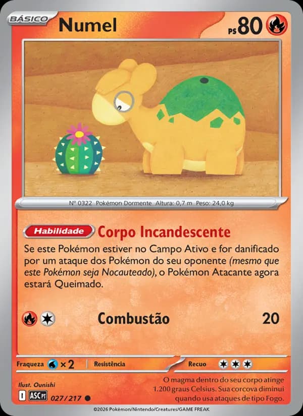 Numel