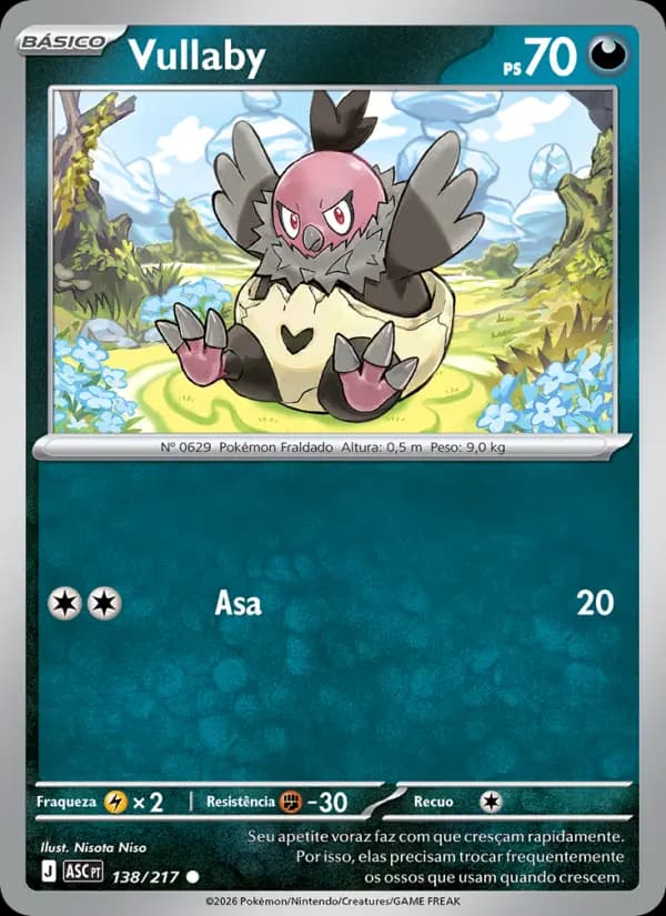 Vullaby