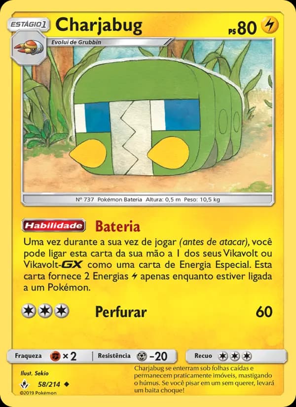 Charjabug