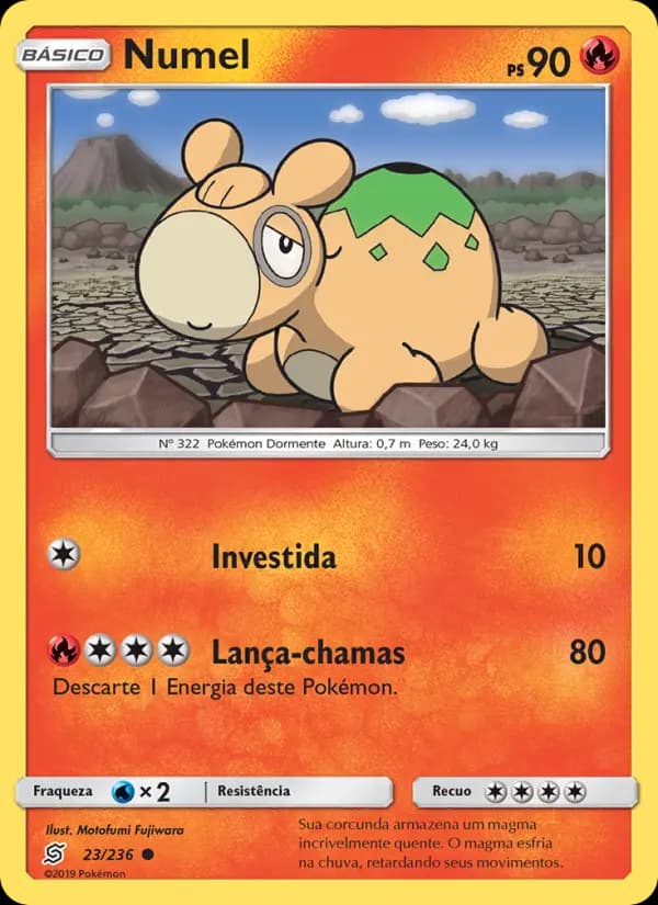 Numel