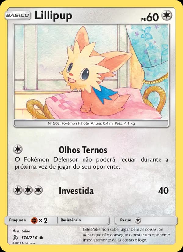 Lillipup
